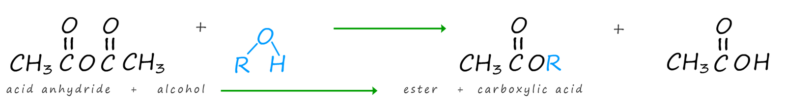 Equation to show the formation of esters from acid anhydrides.